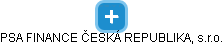 PSA FINANCE ČESKÁ REPUBLIKA, s.r.o. - obrázek vizuálního zobrazení vztahů obchodního rejstříku