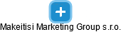 Makeitisi Marketing Group s.r.o. - obrázek vizuálního zobrazení vztahů obchodního rejstříku