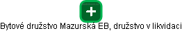 Bytové družstvo Mazurská EB, družstvo v likvidaci - obrázek vizuálního zobrazení vztahů obchodního rejstříku