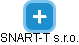 SNART-T s.r.o. - obrázek vizuálního zobrazení vztahů obchodního rejstříku