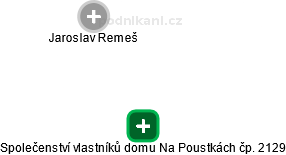 Společenství vlastníků domu Na Poustkách čp. 2129 - obrázek vizuálního zobrazení vztahů obchodního rejstříku