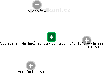 Společenství vlastníků jednotek domu čp. 1345, 1346 ve Vlašimi - obrázek vizuálního zobrazení vztahů obchodního rejstříku