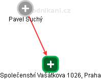 Společenství Vašátkova 1026, Praha - obrázek vizuálního zobrazení vztahů obchodního rejstříku