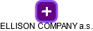 ELLISON COMPANY a.s. - obrázek vizuálního zobrazení vztahů obchodního rejstříku