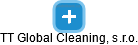 TT Global Cleaning, s.r.o. - obrázek vizuálního zobrazení vztahů obchodního rejstříku