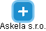 Askela s.r.o. - obrázek vizuálního zobrazení vztahů obchodního rejstříku