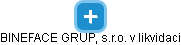 BINEFACE GRUP, s.r.o.  v likvidaci - obrázek vizuálního zobrazení vztahů obchodního rejstříku