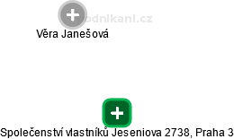 Společenství vlastníků Jeseniova 2738, Praha 3 - obrázek vizuálního zobrazení vztahů obchodního rejstříku