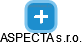 ASPECTA s.r.o. - obrázek vizuálního zobrazení vztahů obchodního rejstříku