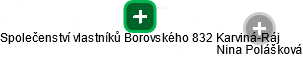 Společenství vlastníků Borovského 832 Karviná-Ráj - obrázek vizuálního zobrazení vztahů obchodního rejstříku