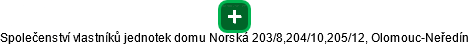 Společenství vlastníků jednotek domu Norská 203/8,204/10,205/12, Olomouc-Neředín - obrázek vizuálního zobrazení vztahů obchodního rejstříku