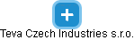 Teva Czech Industries s.r.o. - obrázek vizuálního zobrazení vztahů obchodního rejstříku
