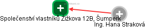 Společenství vlastníků Žižkova 12B, Šumperk - obrázek vizuálního zobrazení vztahů obchodního rejstříku