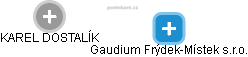 Gaudium Frýdek-Místek s.r.o. - obrázek vizuálního zobrazení vztahů obchodního rejstříku