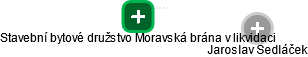 Stavební bytové družstvo Moravská brána v likvidaci - obrázek vizuálního zobrazení vztahů obchodního rejstříku
