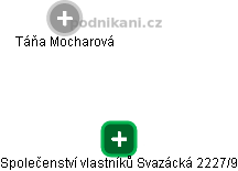 Společenství vlastníků Svazácká 2227/9 - obrázek vizuálního zobrazení vztahů obchodního rejstříku