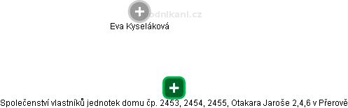 Společenství vlastníků jednotek domu čp. 2453, 2454, 2455, Otakara Jaroše 2,4,6 v Přerově - obrázek vizuálního zobrazení vztahů obchodního rejstříku