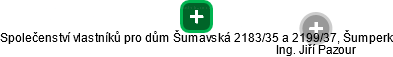 Společenství vlastníků pro dům Šumavská 2183/35 a 2199/37, Šumperk - obrázek vizuálního zobrazení vztahů obchodního rejstříku
