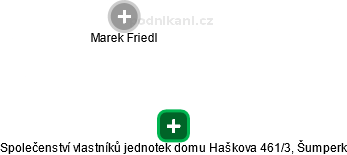 Společenství vlastníků jednotek domu Haškova 461/3, Šumperk - obrázek vizuálního zobrazení vztahů obchodního rejstříku