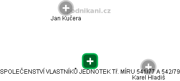 SPOLEČENSTVÍ VLASTNÍKŮ JEDNOTEK Tř. MÍRU 541/77 A 542/79 - obrázek vizuálního zobrazení vztahů obchodního rejstříku