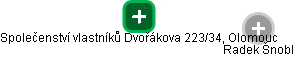 Společenství vlastníků Dvořákova 223/34, Olomouc - obrázek vizuálního zobrazení vztahů obchodního rejstříku
