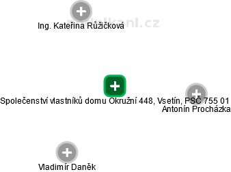 Společenství vlastníků domu Okružní 448, Vsetín, PSČ 755 01 - obrázek vizuálního zobrazení vztahů obchodního rejstříku