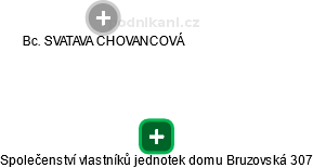 Společenství vlastníků jednotek domu Bruzovská 307 - obrázek vizuálního zobrazení vztahů obchodního rejstříku