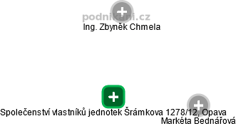 Společenství vlastníků jednotek Šrámkova 1278/12, Opava - obrázek vizuálního zobrazení vztahů obchodního rejstříku