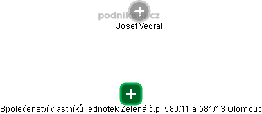 Společenství vlastníků jednotek Zelená č.p. 580/11 a 581/13 Olomouc - obrázek vizuálního zobrazení vztahů obchodního rejstříku