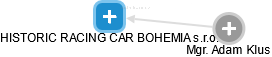 HISTORIC RACING CAR BOHEMIA s.r.o. - obrázek vizuálního zobrazení vztahů obchodního rejstříku