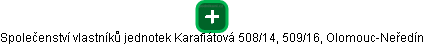 Společenství vlastníků jednotek Karafiátová 508/14, 509/16, Olomouc-Neředín - obrázek vizuálního zobrazení vztahů obchodního rejstříku