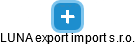 LUNA export import s.r.o. - obrázek vizuálního zobrazení vztahů obchodního rejstříku