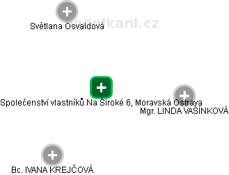 Společenství vlastníků Na Široké 6, Moravská Ostrava - obrázek vizuálního zobrazení vztahů obchodního rejstříku