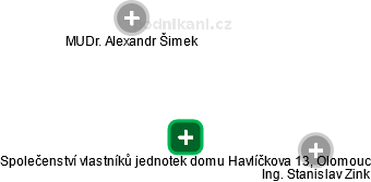 Společenství vlastníků jednotek domu Havlíčkova 13, Olomouc - obrázek vizuálního zobrazení vztahů obchodního rejstříku
