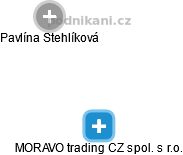 MORAVO trading CZ spol. s r.o. - obrázek vizuálního zobrazení vztahů obchodního rejstříku