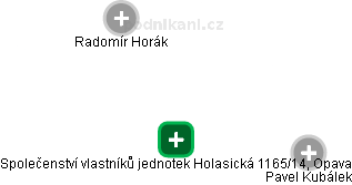 Společenství vlastníků jednotek Holasická 1165/14, Opava - obrázek vizuálního zobrazení vztahů obchodního rejstříku