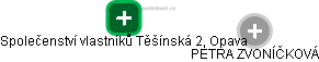 Společenství vlastníků Těšínská 2, Opava - obrázek vizuálního zobrazení vztahů obchodního rejstříku