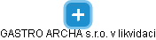 GASTRO ARCHA s.r.o. v likvidaci - obrázek vizuálního zobrazení vztahů obchodního rejstříku