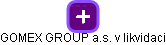 GOMEX GROUP a.s. v likvidaci - obrázek vizuálního zobrazení vztahů obchodního rejstříku
