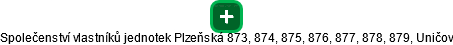 Společenství vlastníků jednotek Plzeňská 873, 874, 875, 876, 877, 878, 879, Uničov - obrázek vizuálního zobrazení vztahů obchodního rejstříku