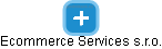 Ecommerce Services s.r.o. - obrázek vizuálního zobrazení vztahů obchodního rejstříku