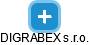 DIGRABEX s.r.o. - obrázek vizuálního zobrazení vztahů obchodního rejstříku
