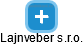 Lajnveber s.r.o. - obrázek vizuálního zobrazení vztahů obchodního rejstříku