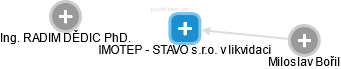 IMOTEP - STAVO s.r.o. v likvidaci - obrázek vizuálního zobrazení vztahů obchodního rejstříku