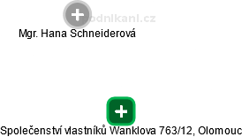 Společenství vlastníků Wanklova 763/12, Olomouc - obrázek vizuálního zobrazení vztahů obchodního rejstříku