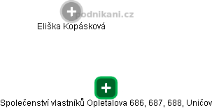 Společenství vlastníků Opletalova 686, 687, 688, Uničov - obrázek vizuálního zobrazení vztahů obchodního rejstříku