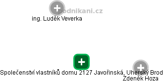 Společenství vlastníků domu 2127 Javořinská, Uherský Brod - obrázek vizuálního zobrazení vztahů obchodního rejstříku