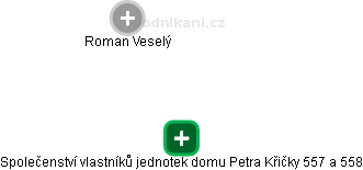 Společenství vlastníků jednotek domu Petra Křičky 557 a 558 - obrázek vizuálního zobrazení vztahů obchodního rejstříku