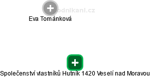 Společenství vlastníků Hutník 1420 Veselí nad Moravou - obrázek vizuálního zobrazení vztahů obchodního rejstříku