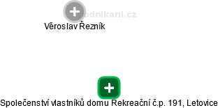Společenství vlastníků domu Rekreační č.p. 191, Letovice - obrázek vizuálního zobrazení vztahů obchodního rejstříku